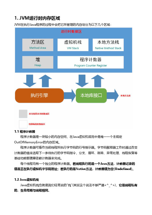 21central_JVM自动内存管理-Java内存区域与内存溢出异常