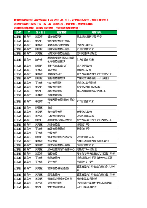 2020新版山东省青岛市兽药工商企业公司商家名录名单黄页联系电话号码地址大全143家