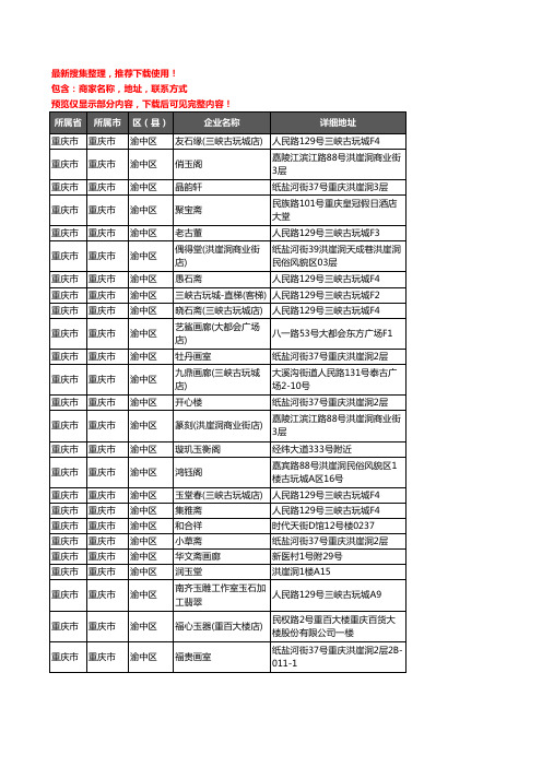 新版重庆市重庆市渝中区古玩企业公司商家户名录单联系方式地址大全61家