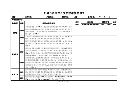 招聘专员岗位月度绩效考核表KPI