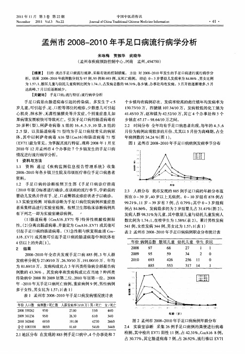 孟州市2008—2010年手足口病流行病学分析