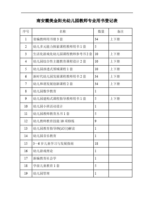 C18 教师专业用书登记表