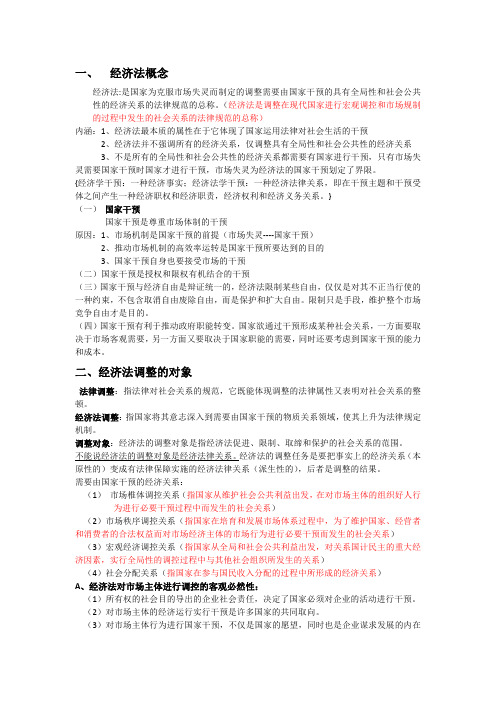 经济法备考笔记