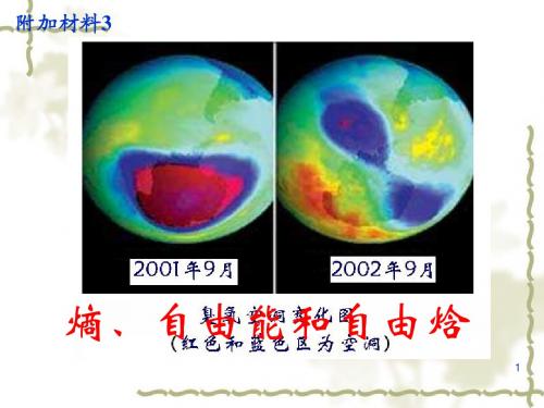 附加材料3-熵和自由能