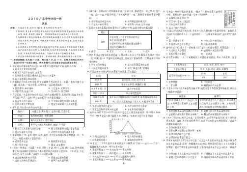 2019年广东省中考历史模拟试题