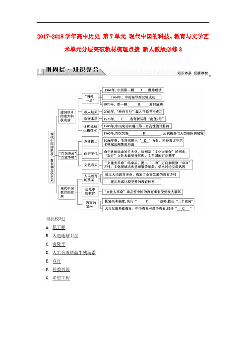 2017-2018学年高中历史 第7单元 现代中国的科技、教育与文学艺术单元分层突破教材梳理点拨 新