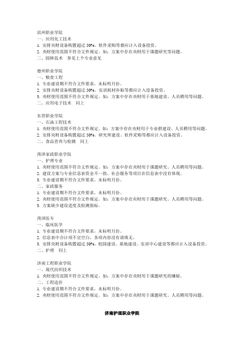 12.21省教育厅中央财政支持专业建设申报材料审查意见汇总