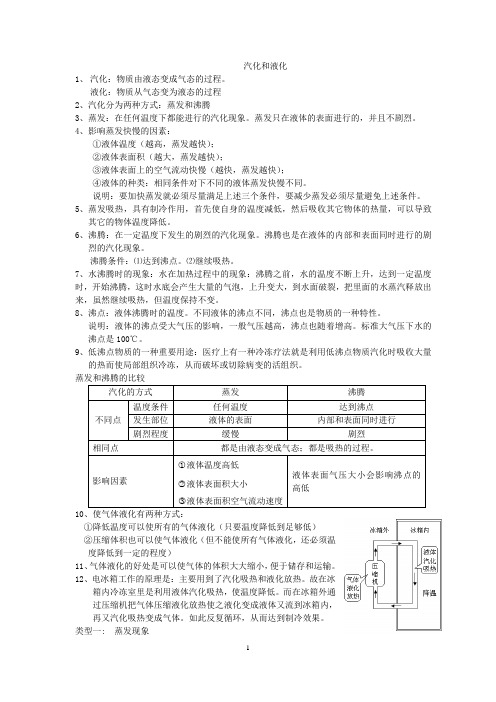 汽化与液化讲义