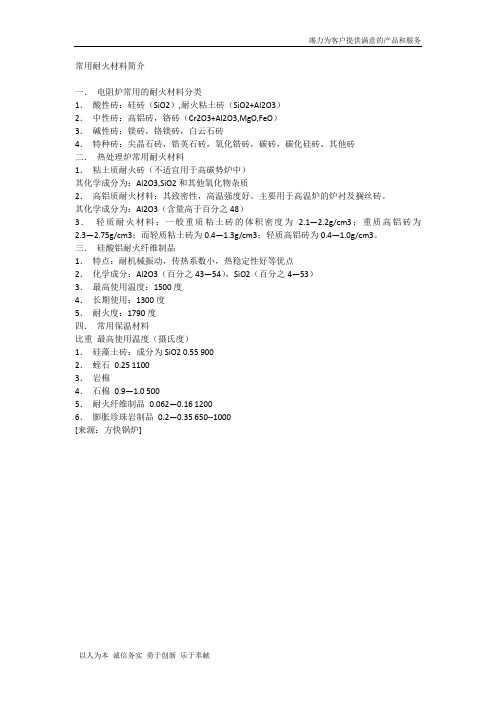 常用耐火材料简介
