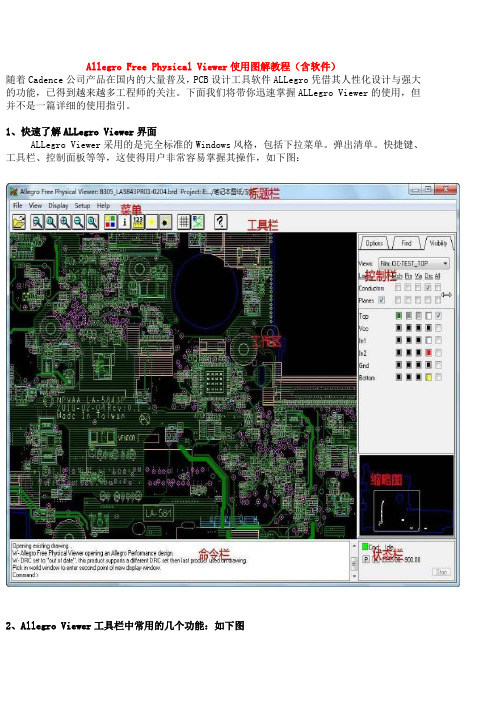 Allegro_Free_Physical_Viewer使用图解教程