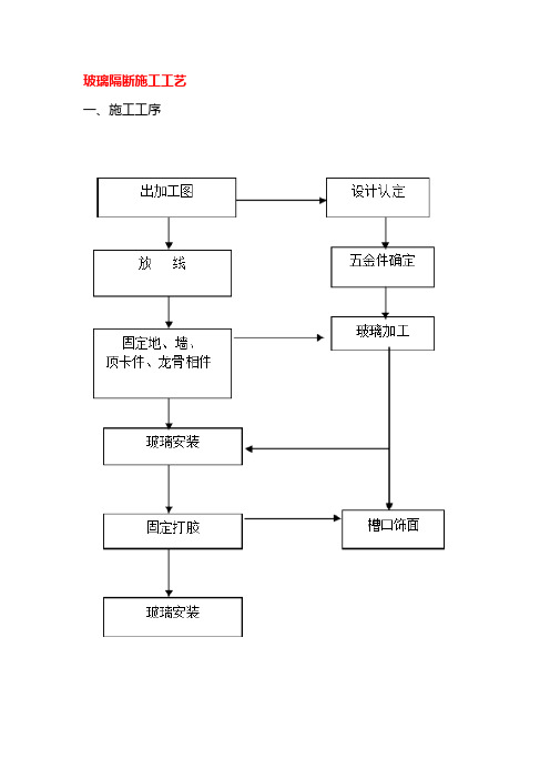 玻璃隔断施工工艺