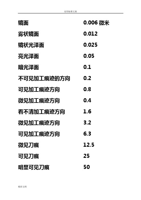 表面粗糙度等级对照表