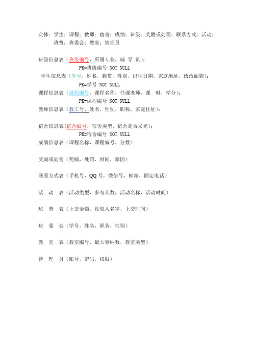 班级管理系统ER图