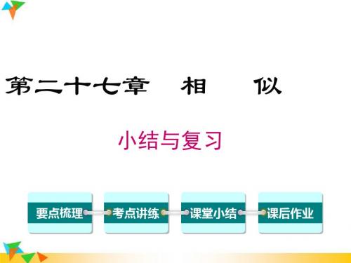 【人教版九年级数学下册】第二十七章小结与复习 精品课件