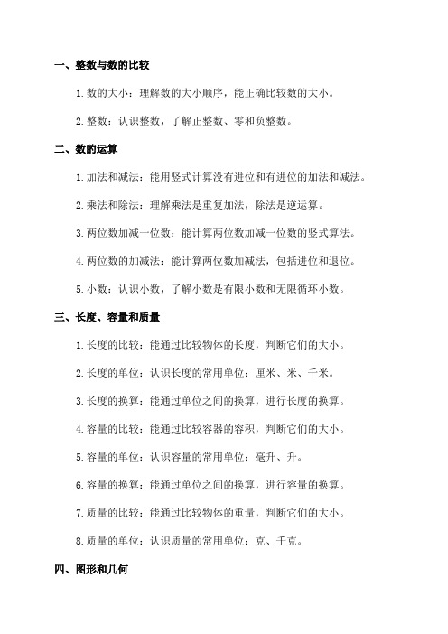 小学二年级数学期末知识点总结