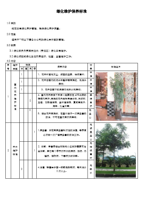 绿化维护保养标准123