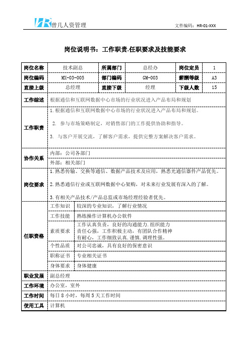 技术副总岗位职责说明书和任职要求