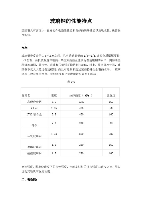 玻璃钢的参数性能.doc