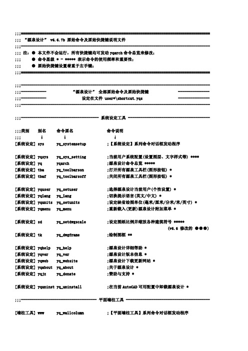 源泉设计快捷键