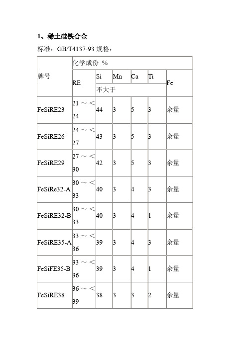 精密铸造厂—稀土硅铁合金(DOC 39页)