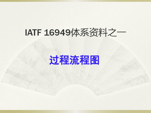 IATF 16949体系资料之过程流程图