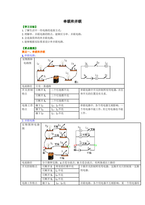 7 串联和并联 难 学生版