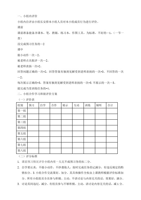 小组合作学习班级评价方案