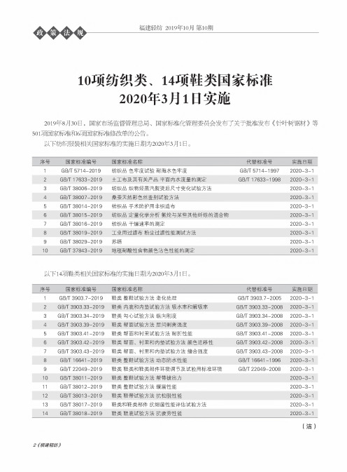 10项纺织类、14项鞋类国家标准2020年3月1日实施