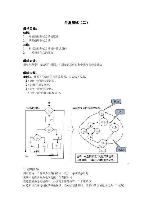 白盒测试-路径测试