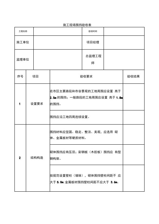 施工现场围挡临设验收用表