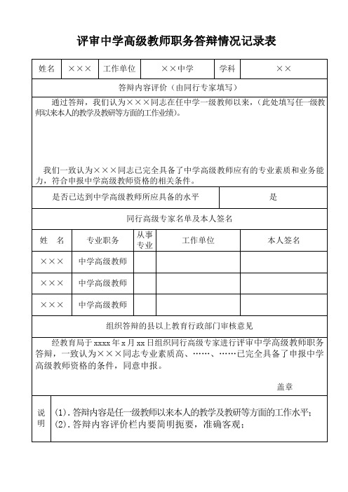 破格评审中学高级教师职务答辩情况记录表(范文)