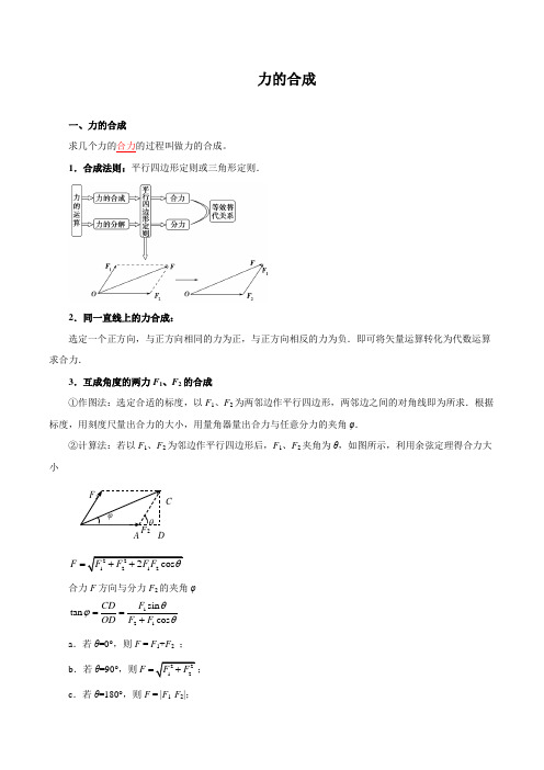 力的合成(解析版)