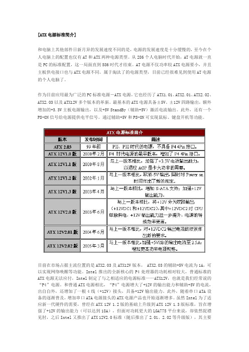 ATX电源标准简介