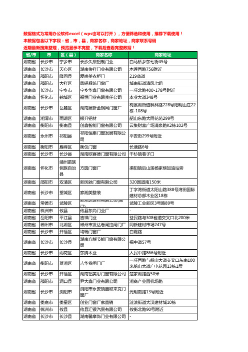 2020新版湖南省门窗有限公司工商企业公司商家名录名单黄页联系电话号码地址大全2272家