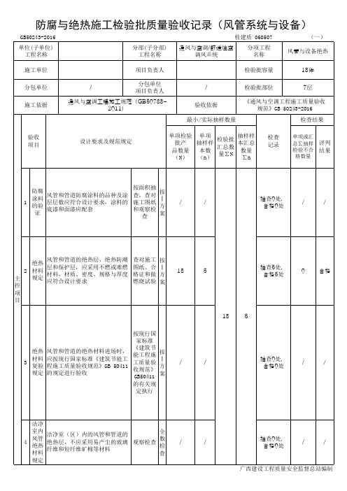 防腐与绝热施工检验批质量验收记录(风管系统与设备)