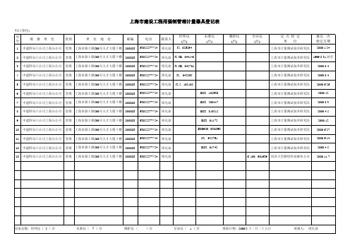 沪强制管理计量登记表
