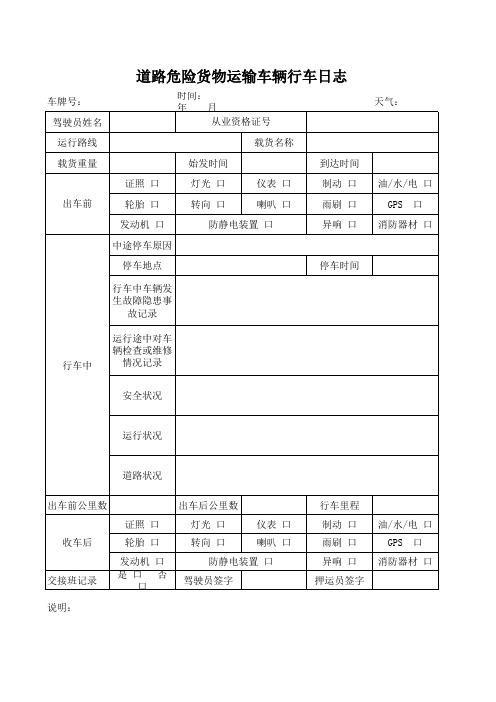 行车日记