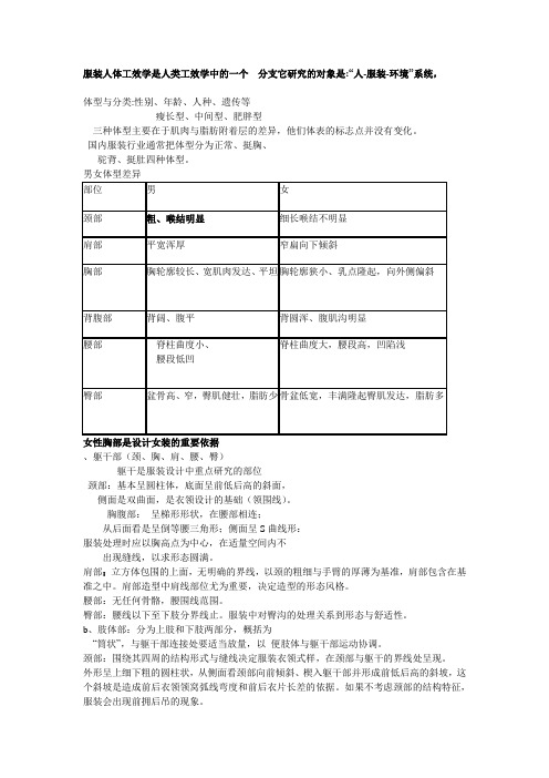 重点