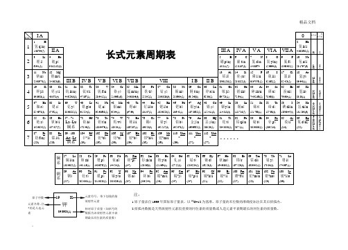 带拼音的元素周期表