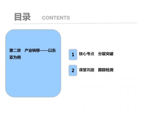 高三地理人教版一轮复习课件：第十七章 第二讲 产业转移——以东亚为例