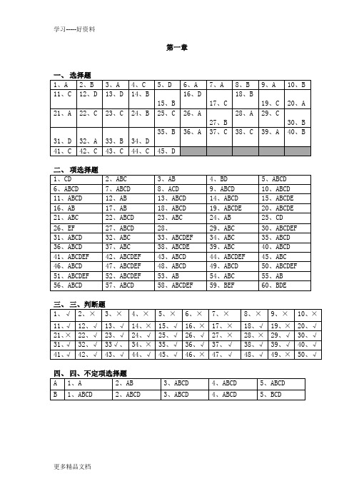 2013会计电算化书后习题答案学习资料