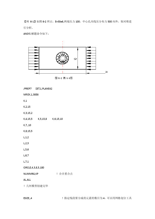 ansys 圆孔板受压 例