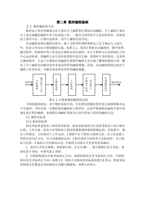 第二章 数控编程基础