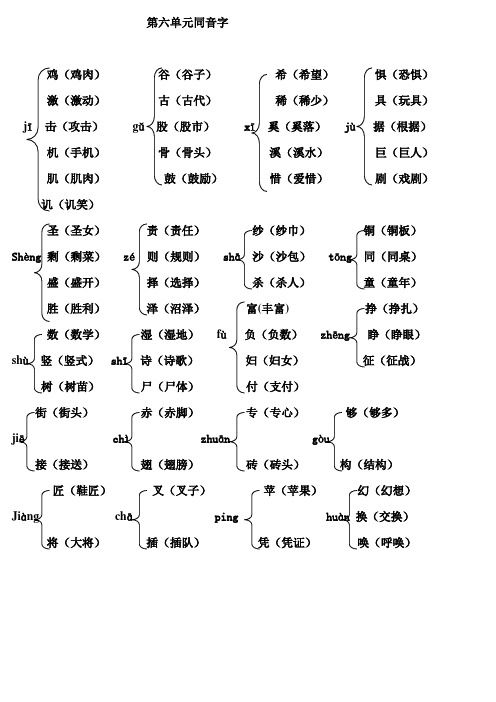 冀教版三年级下册第六单元同音字