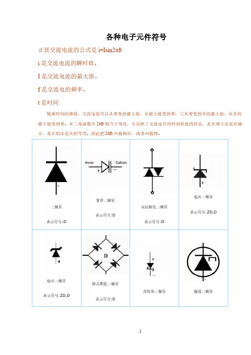 最全的Proteus电子元件符号大全及汉英对照表-推荐下载