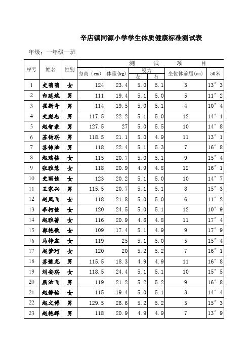 一年级体质健康表