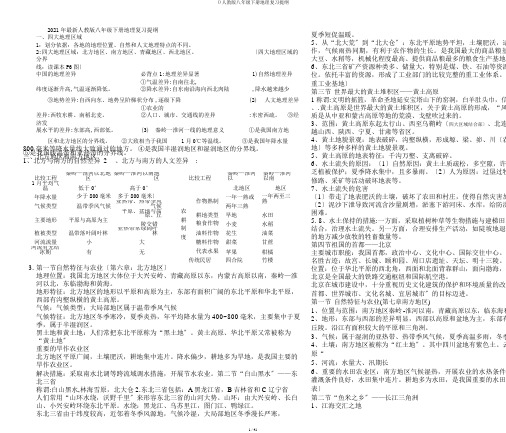 ()人教版八年级下册地理复习提纲