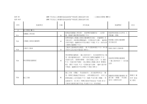 变电站检查表