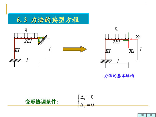 力法的典型方程