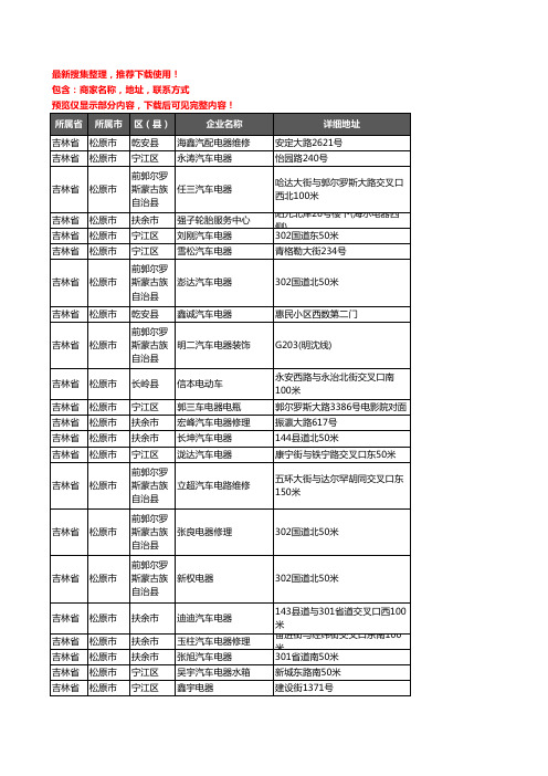 新版吉林省松原市汽车电器企业公司商家户名录单联系方式地址大全180家
